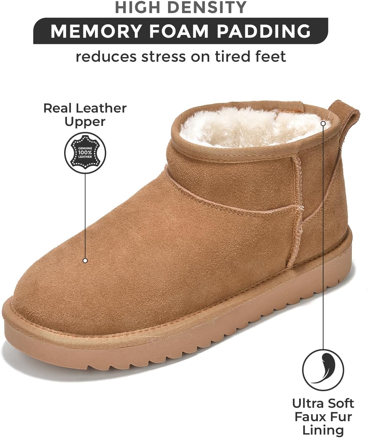 Project Cloud Genuine Suede Ankle Boots for Women - Water Resistant with Memory Foam Insole Winter Boots for Women - Trending Shoes & Comfortable Women's Ankle Boots (Hippy) - Image 3